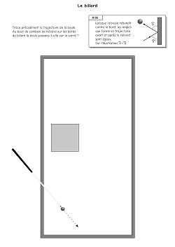 Figure n°4 : Équerre et règle graduée Pour fermer le carré, une